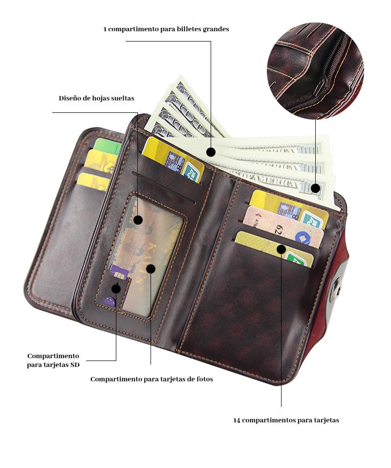 ✨【Compre 1 y llévese 1 gratis】✨Nueva Cartera Magnética para Hombre 2026 🤵💼
