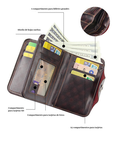 ✨【Compre 1 y llévese 1 gratis】✨Nueva Cartera Magnética para Hombre 2026 🤵💼