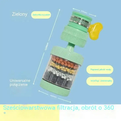 Kup 1, otrzymaj 1 gratis! Filtr do kranu – popraw jakość wody z kranu.