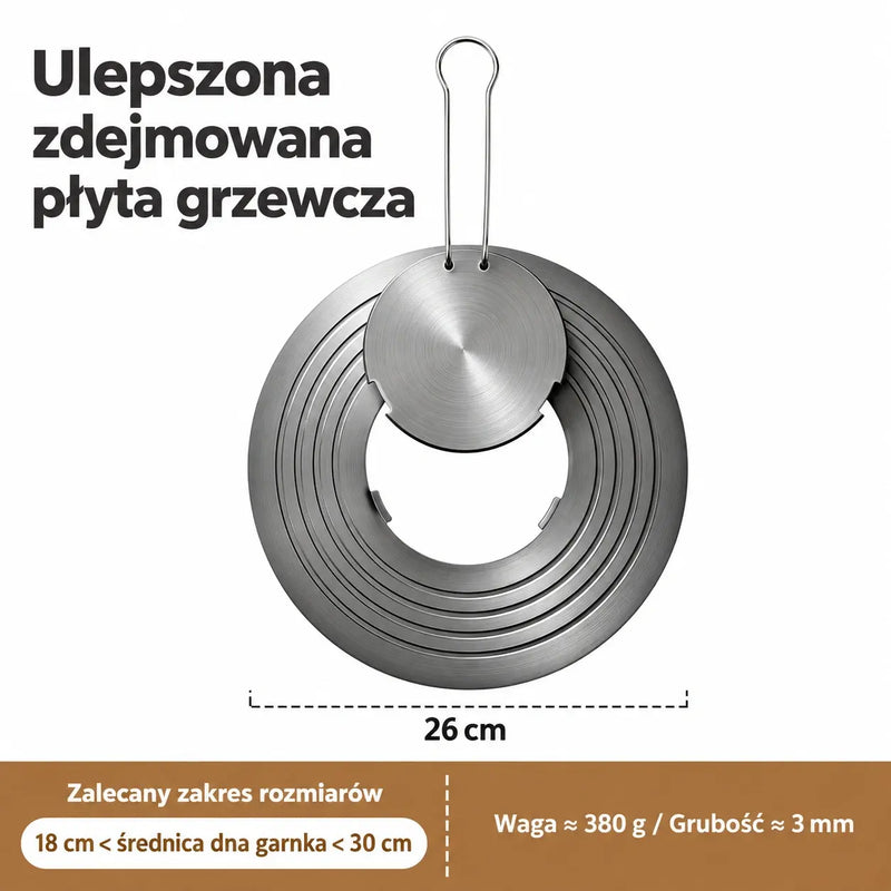 Płyta przewodząca ciepło do kuchenki domowej