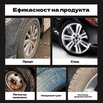 Купете 2 и получите 2 безплатно✨ Висококачествен восък за почистване и полиране на джанти 🚗 Придава на гумите незабавен нов вид | Наситен черен блясък, дълготрайна защита