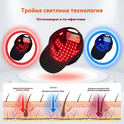 Плащане при доставка🧢 🔴Преносима шапка за светлинна терапия за коса 🔋 Вградена батерия ✨ За мъже и жени
