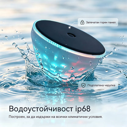 Плащане при доставка☀️🐠 Плаваща слънчева лампа за басейн с проекция на рибки💡💦