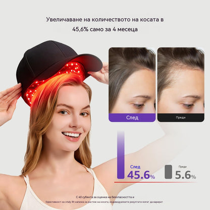 Плащане при доставка🧢 🔴Преносима шапка за светлинна терапия за коса 🔋 Вградена батерия ✨ За мъже и жени