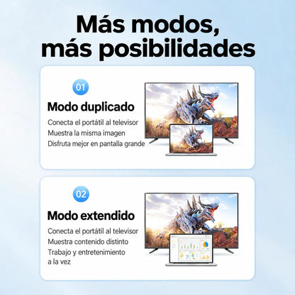 Cable de transmisión de imagen de alta definición para monitor
