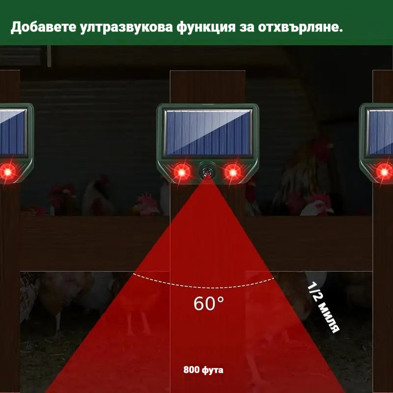 Соларен ултразвуков репелент за животни за открито и птици с мигаща инфрачервена светлина с червен и син LED