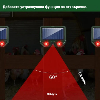 Соларен ултразвуков репелент за животни за открито и птици с мигаща инфрачервена светлина с червен и син LED