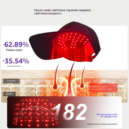 Плащане при доставка🧢 🔴Преносима шапка за светлинна терапия за коса 🔋 Вградена батерия ✨ За мъже и жени