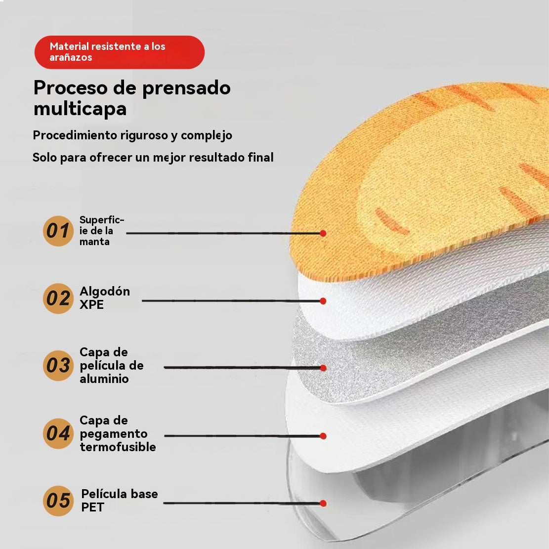 🏆【🔥Súper Ventas】🐱 Rascador Vertical para Gatos - Diseño de Cubo Autoadhesivo - Sin Agujeros, Pegar y Listo,¡Adiós a los arañazos en muebles!