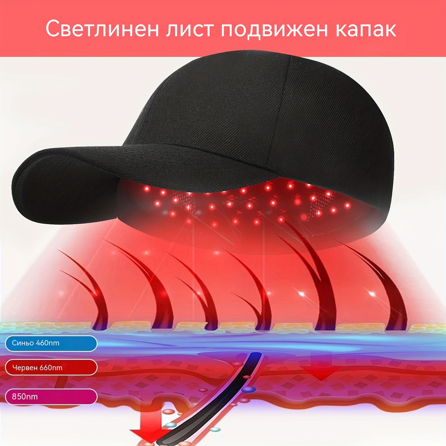 Плащане при доставка🧢 🔴Преносима шапка за светлинна терапия за коса 🔋 Вградена батерия ✨ За мъже и жени