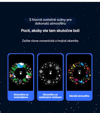 Dynamický rotujúci LED projektor