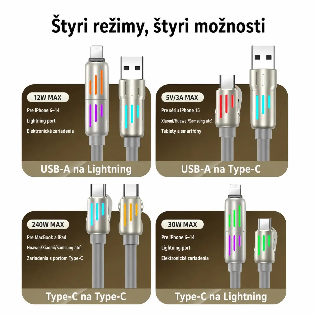 🔥 【2 kusy za 22 €】 🔥 (dĺžka 2 metre) Kábel 4 v 1 PD 240 W – rýchle nabíjanie cez USB-C, Lightning a USB-A, hliník a silikón, synchronizácia dát ⚡📱