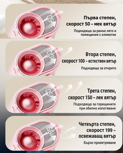 🌀 Вентилатор без ръце с LED дисплей, вградена щипка и 199 степени на регулиране