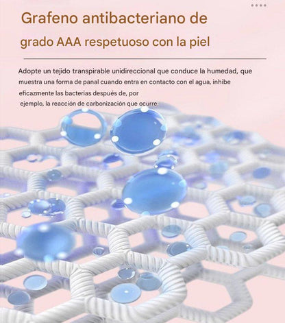 🔥🌈【Compre 2 y obtenga 3 gratis】Almohadilla antibacteriana de algodón y grafeno lavable