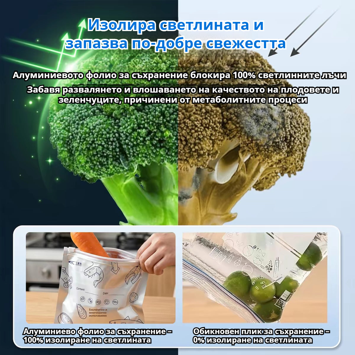 🥩【30 бр.】Запечатана торбичка от алуминиево фолио за хранителни цели с цип за запазване на свежестта за употреба в домакински хладилник